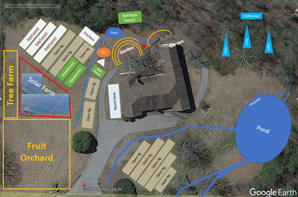 Farm plan image placeholder